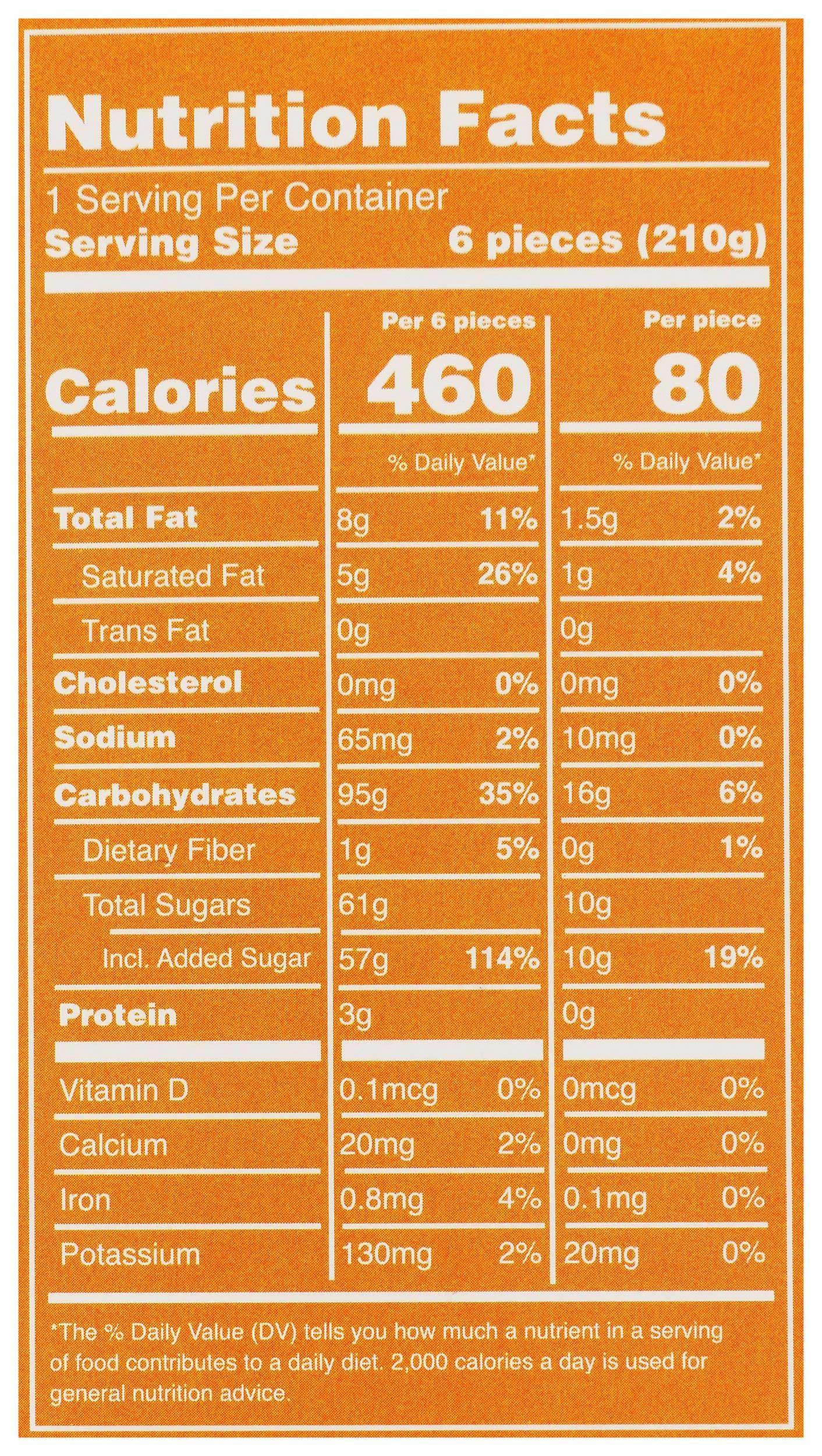 Product gallery 30123692