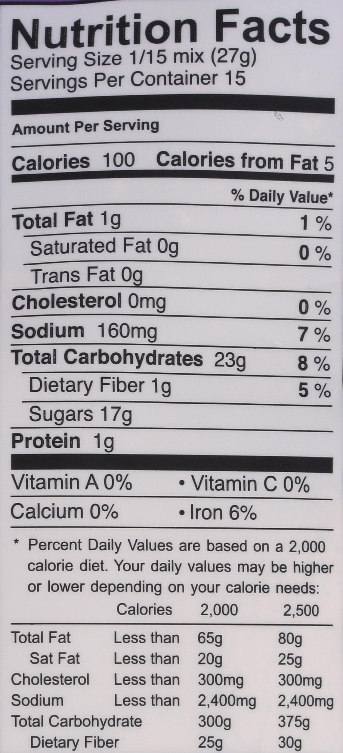 Product gallery 144971867