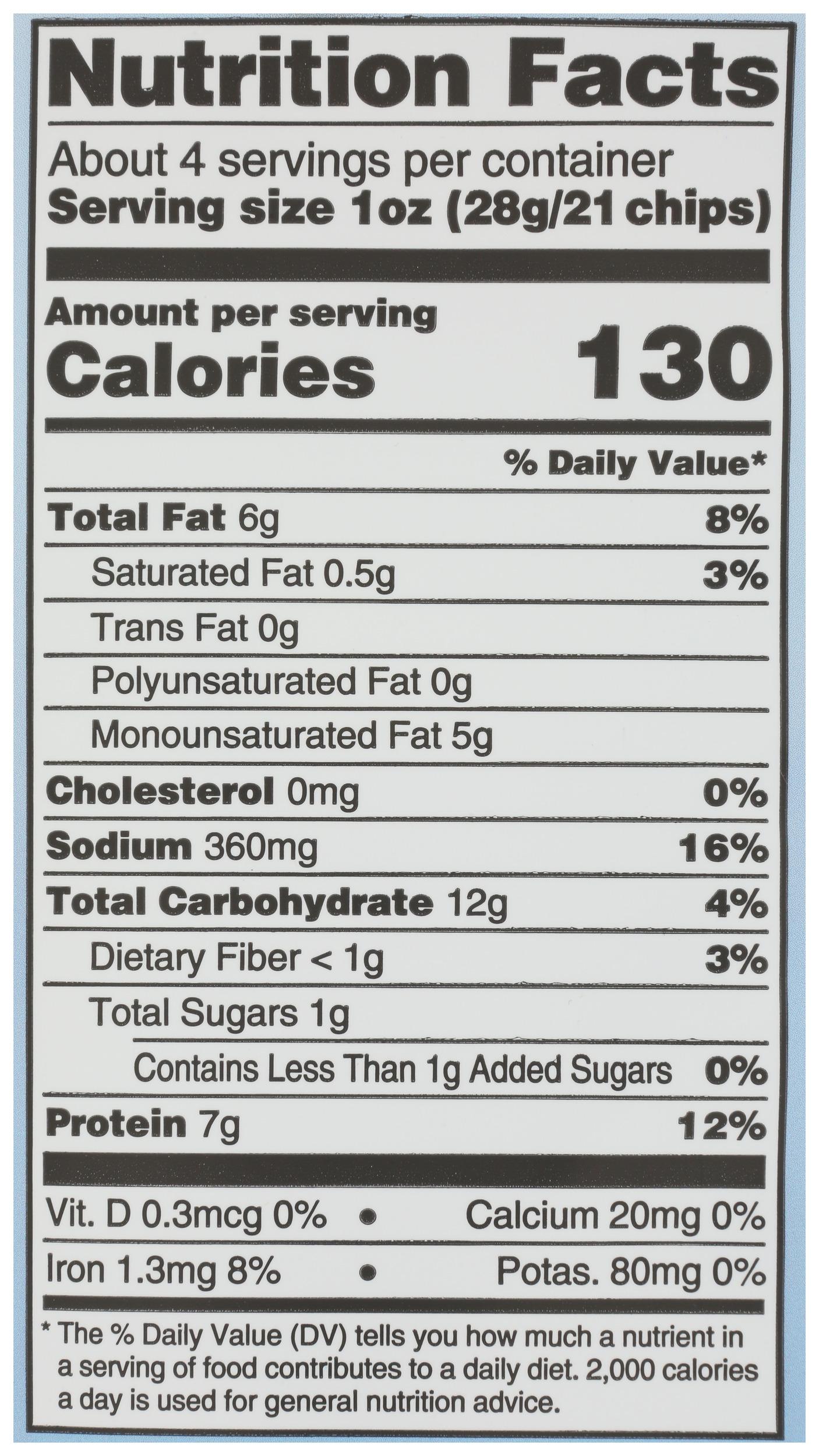 Product gallery 4159082