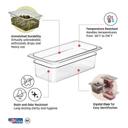 Cambro Camwear Polycarbonate Clear Third Size Food Pan, 4 inch
