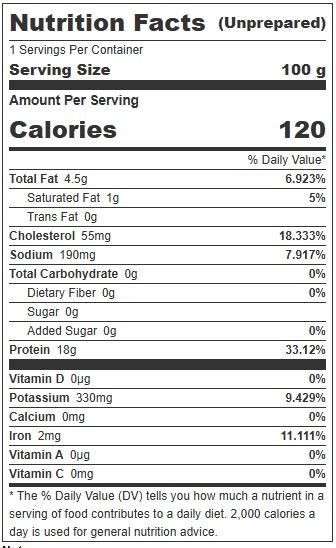 Product gallery 15365386