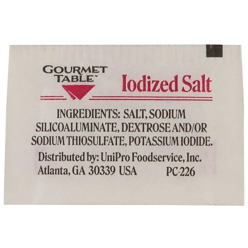 Product gallery 53700974