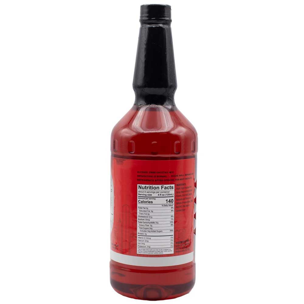 Product gallery 234029756