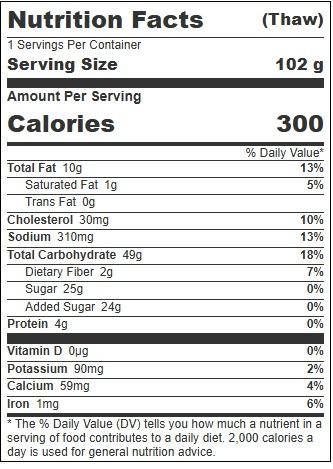 Product gallery 331593465