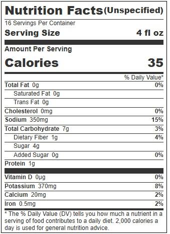 Product gallery 28967068