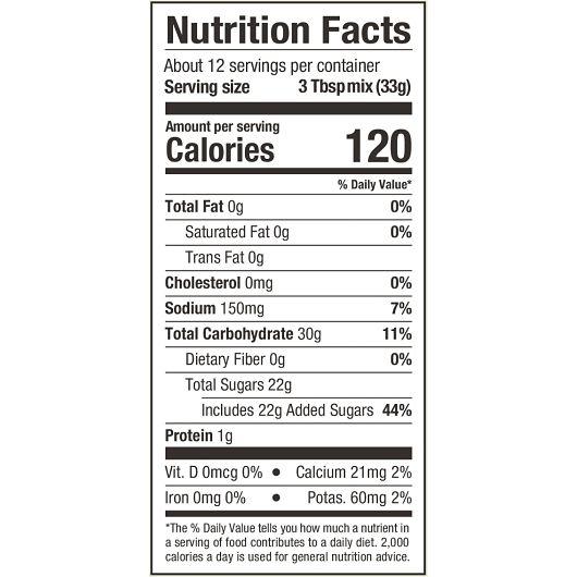 Product gallery 7736610