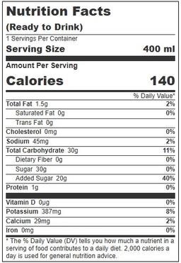 Product thumb gallery 847163054