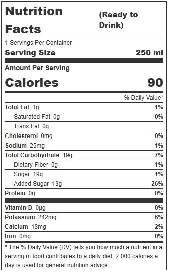 Product gallery 738010107