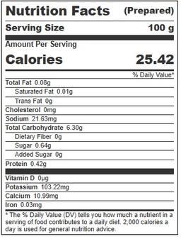 Product thumb gallery 689662635