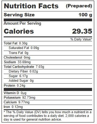 Product gallery 352665058