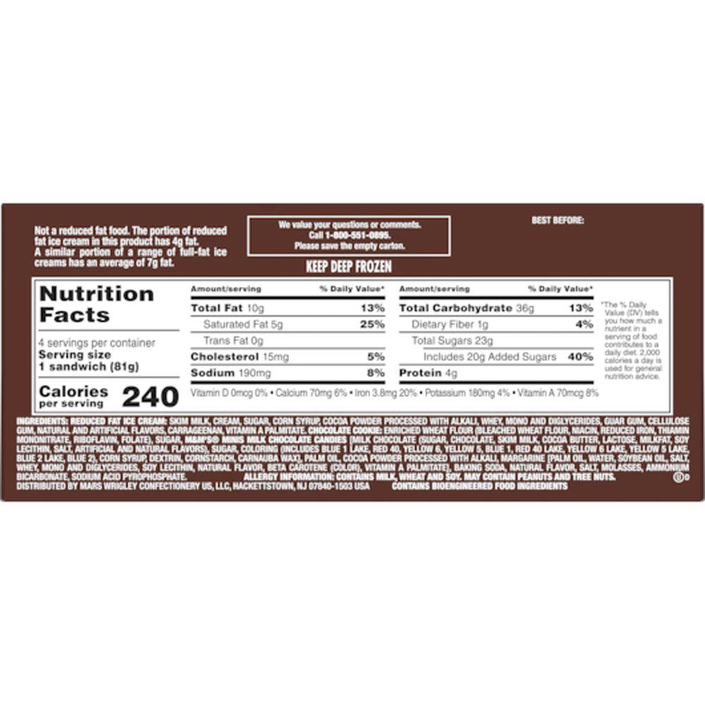 Product gallery 2830184