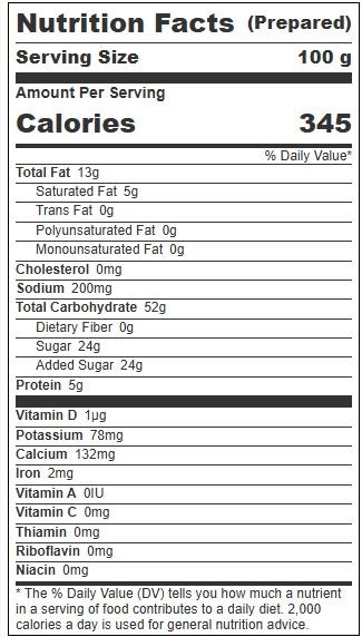 Product gallery 786182466