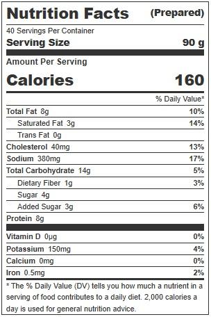 Product gallery 802981614