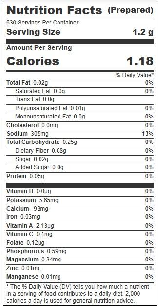 Product gallery 477013976