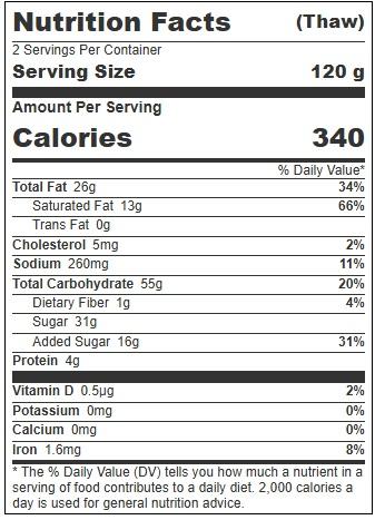 Product gallery 284655111