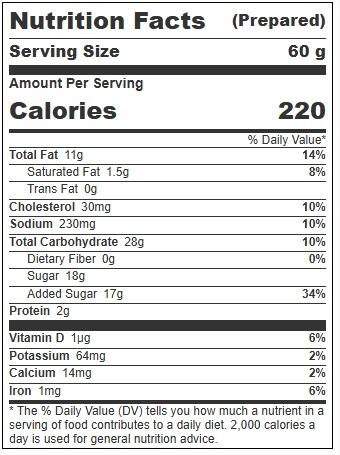 Product gallery 522851137