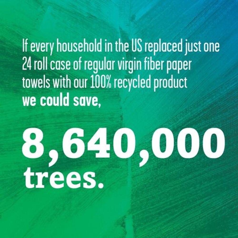 Product gallery 812007639