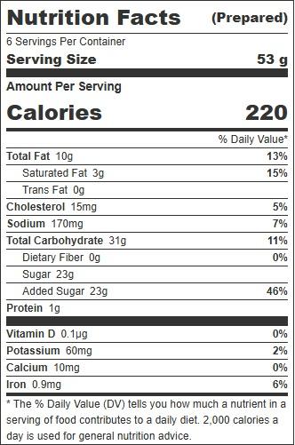 Product gallery 521753363