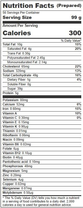 Product gallery 179384136