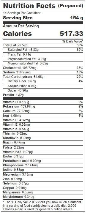 Product gallery 880091479