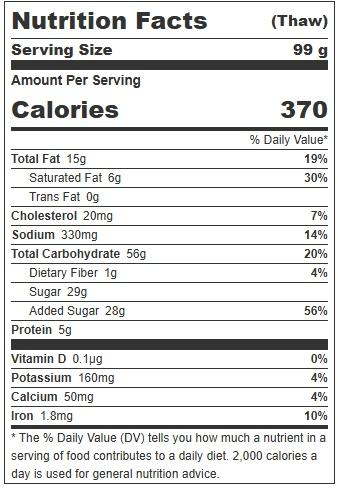 Product gallery 386592123