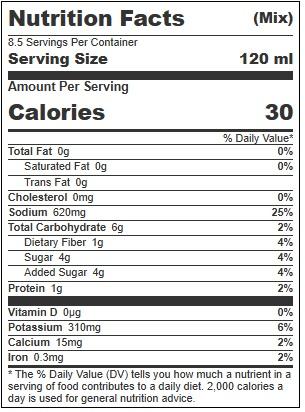 Product gallery 886940636