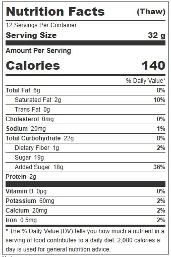 Product gallery 766141806