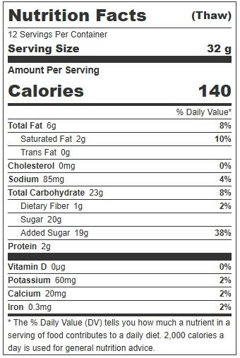 Product gallery 193496937