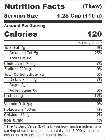 Product gallery 268122695