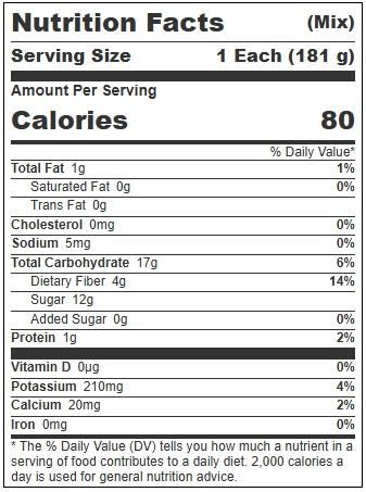 Product gallery 424016498