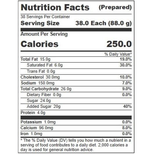 Product gallery 695834578