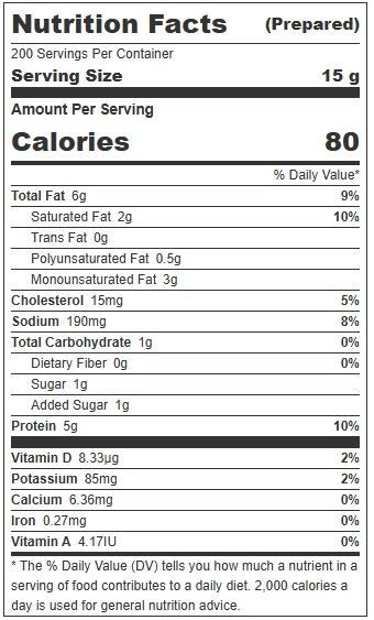 Product gallery 443959123