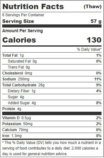 Product gallery 280816214