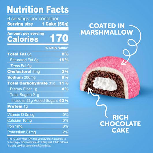 Product gallery 672499050