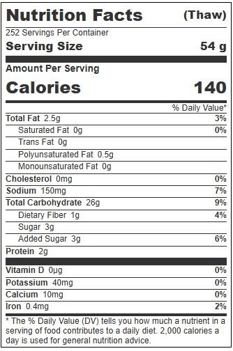 Product gallery 442095604