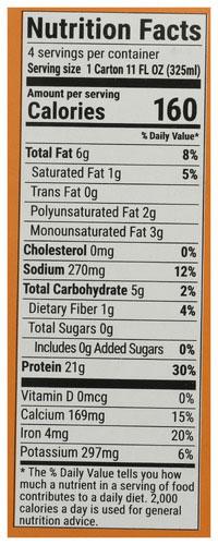 Product gallery 320748037