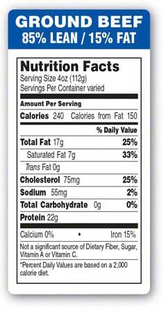 Epsen Hillmer Graphics 85% Lean 15% Fat Royal Blue Ground Beef Label, 1.5 X 3 In -- 1000 Per Case