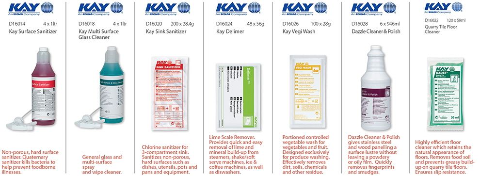 Kay Vegi Wash Anti-bact Produce Cleaner, 1 Ounce -- 100 Per Case