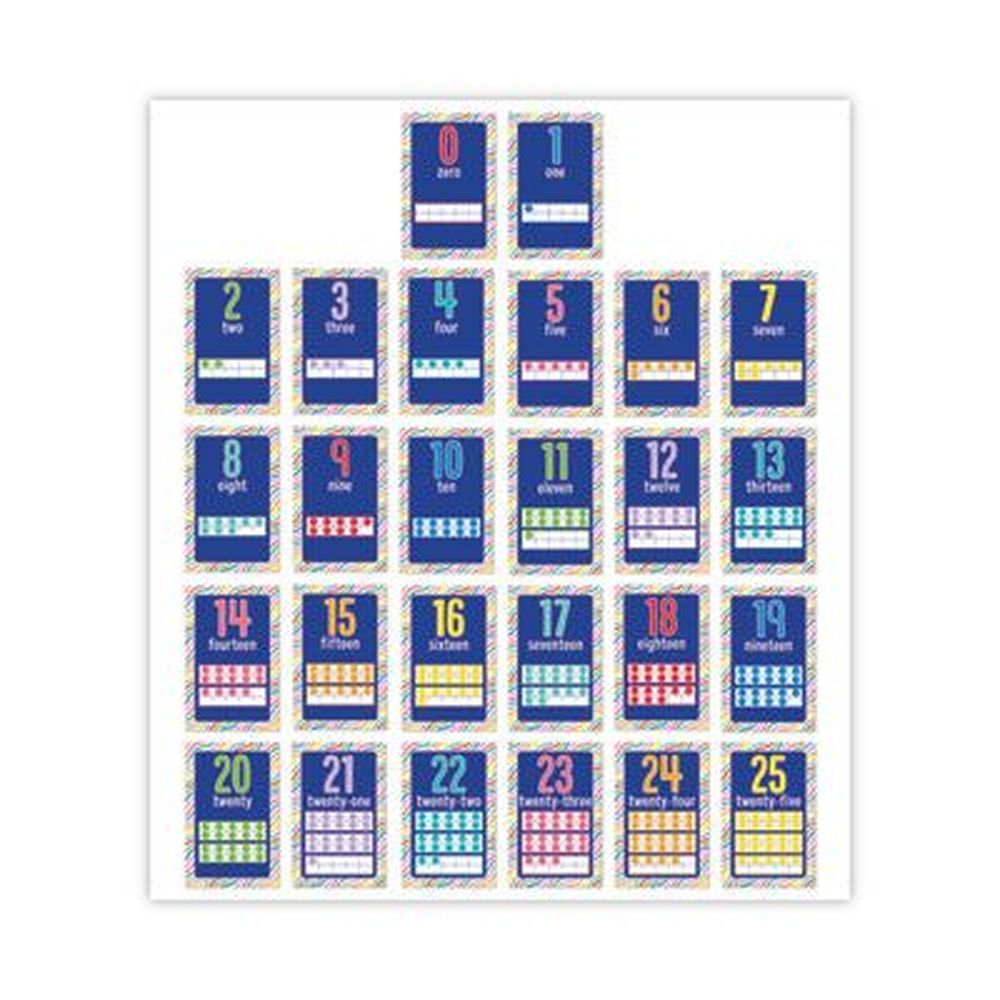 Carson-dellosa Education Numbers Mini Posters -- 26 Per Pack