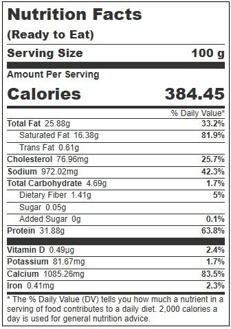 Product gallery 131294112