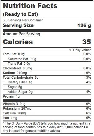 Product gallery 3854453