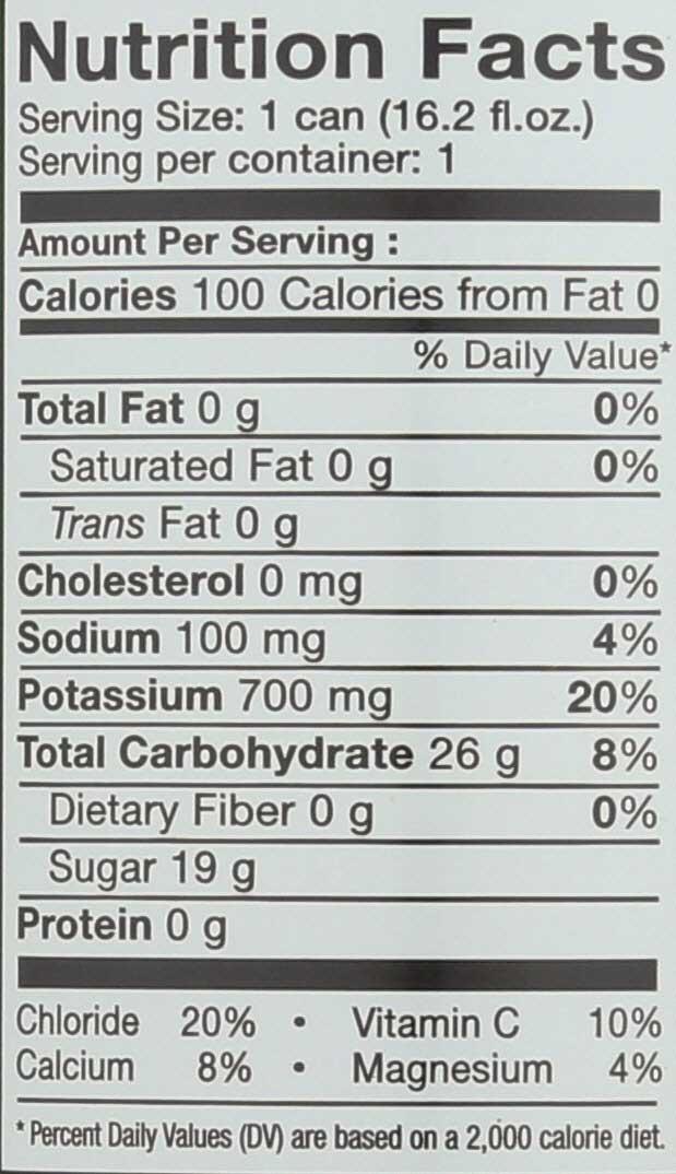 Product gallery 2316749