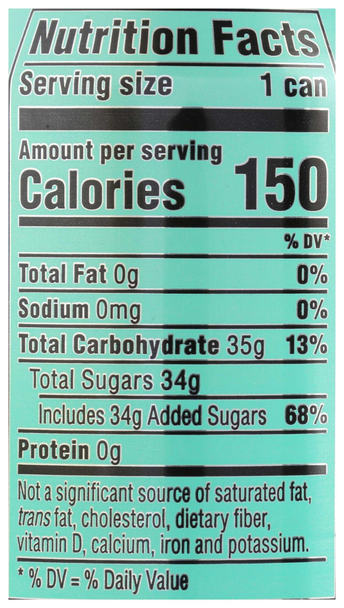 Product gallery 2715034