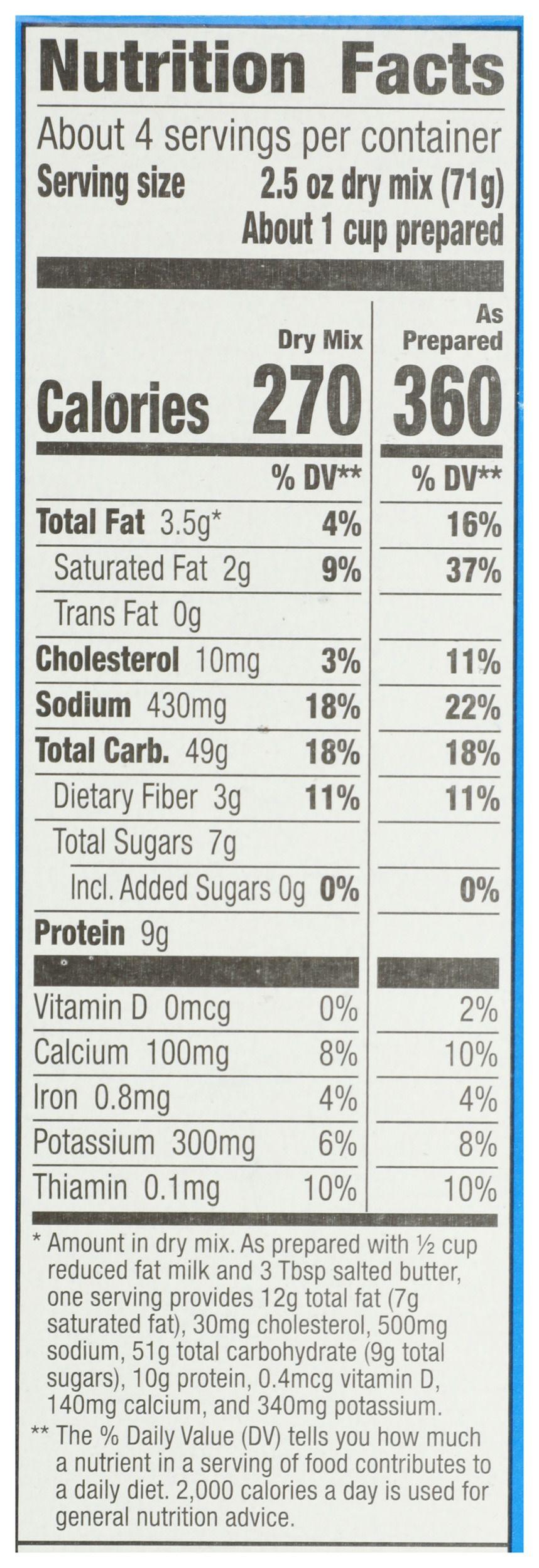 Product gallery 4563871