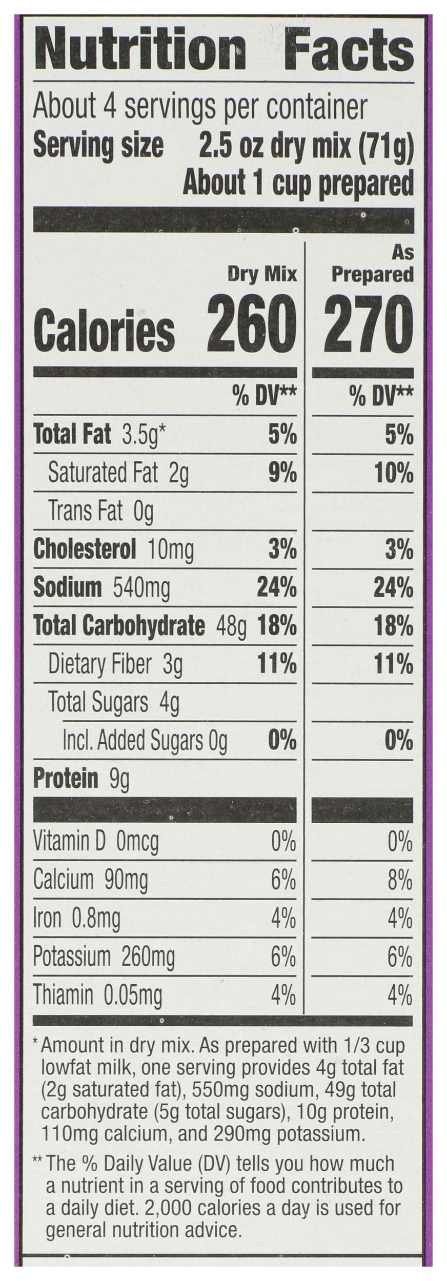 Product gallery 4563907