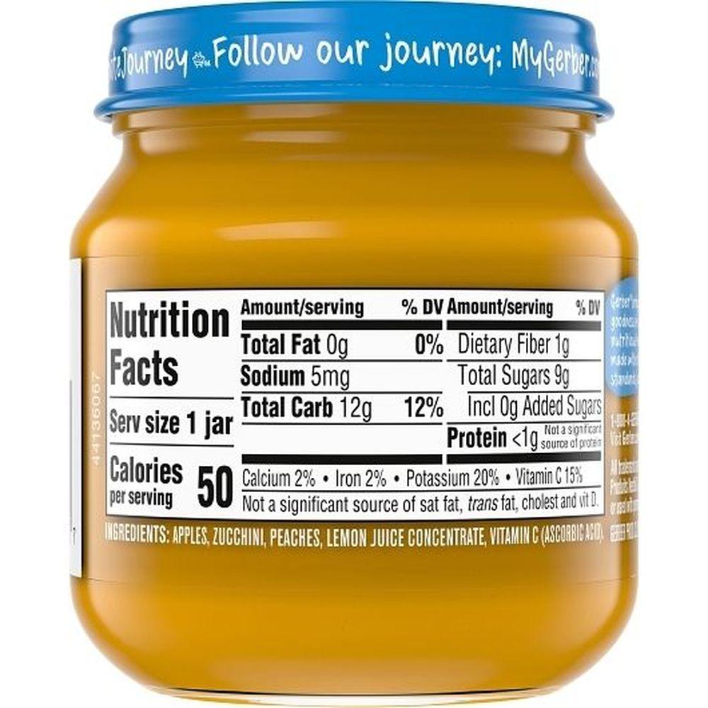 Product gallery 742079136