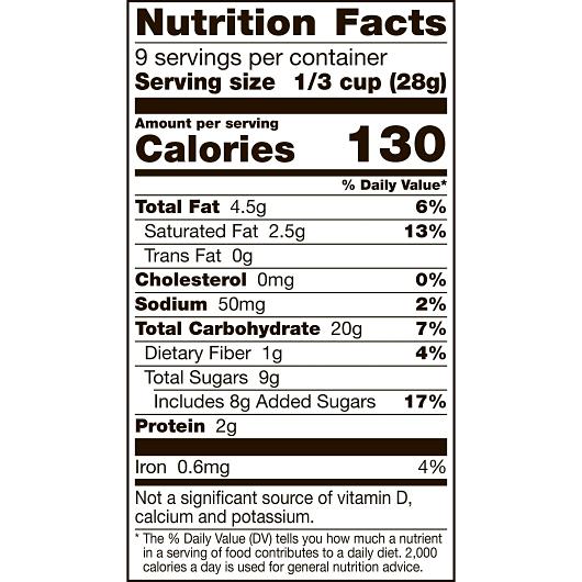 Product gallery 3763588