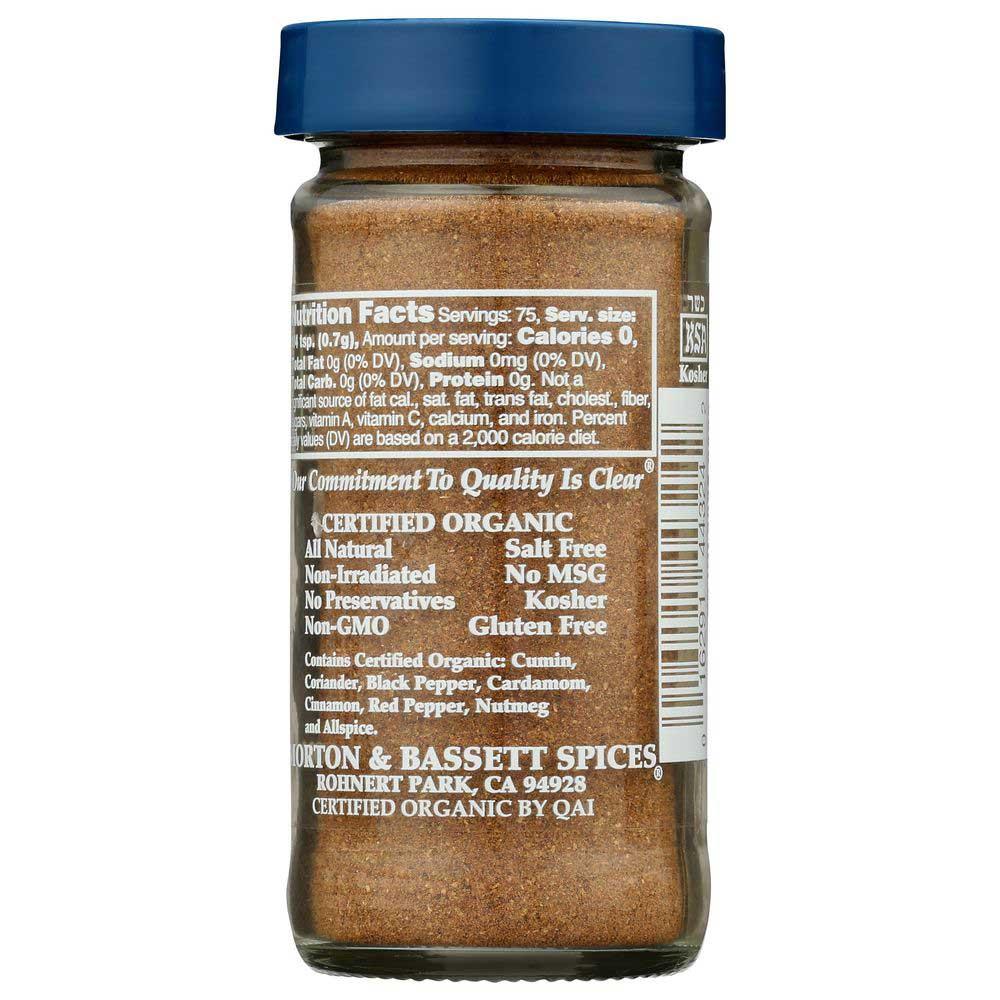 Product gallery 2667426