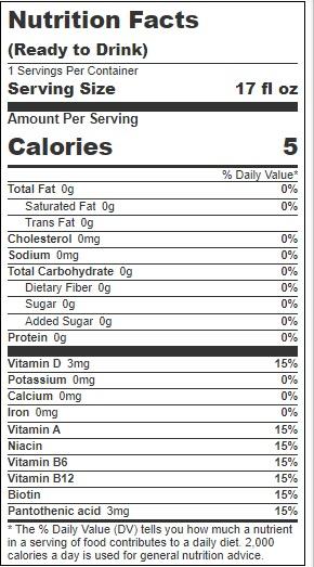 Product gallery 3835565