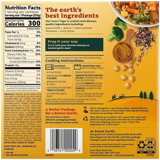 Product gallery 3577964